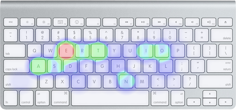 qwerty-heatmap.png